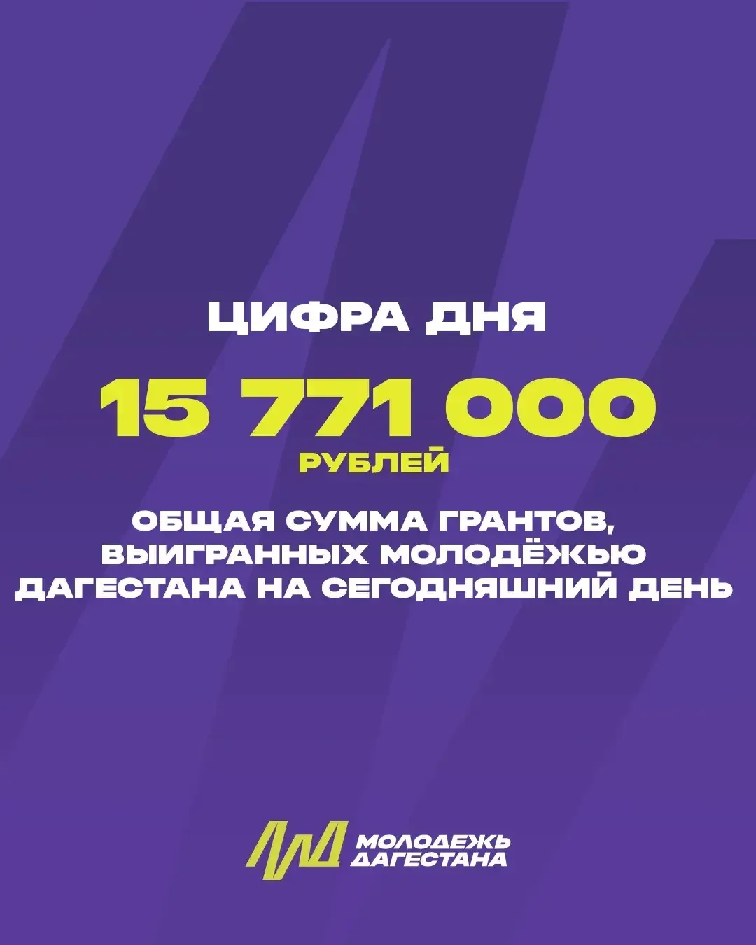 Более 15,7 млн рублей грантов привлекла молодёжь Дагестана в 2026 году