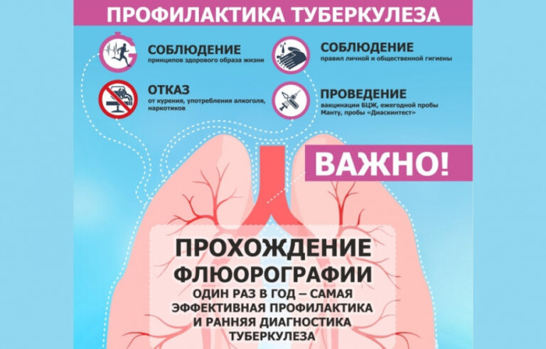 Профилактика туберкулёза